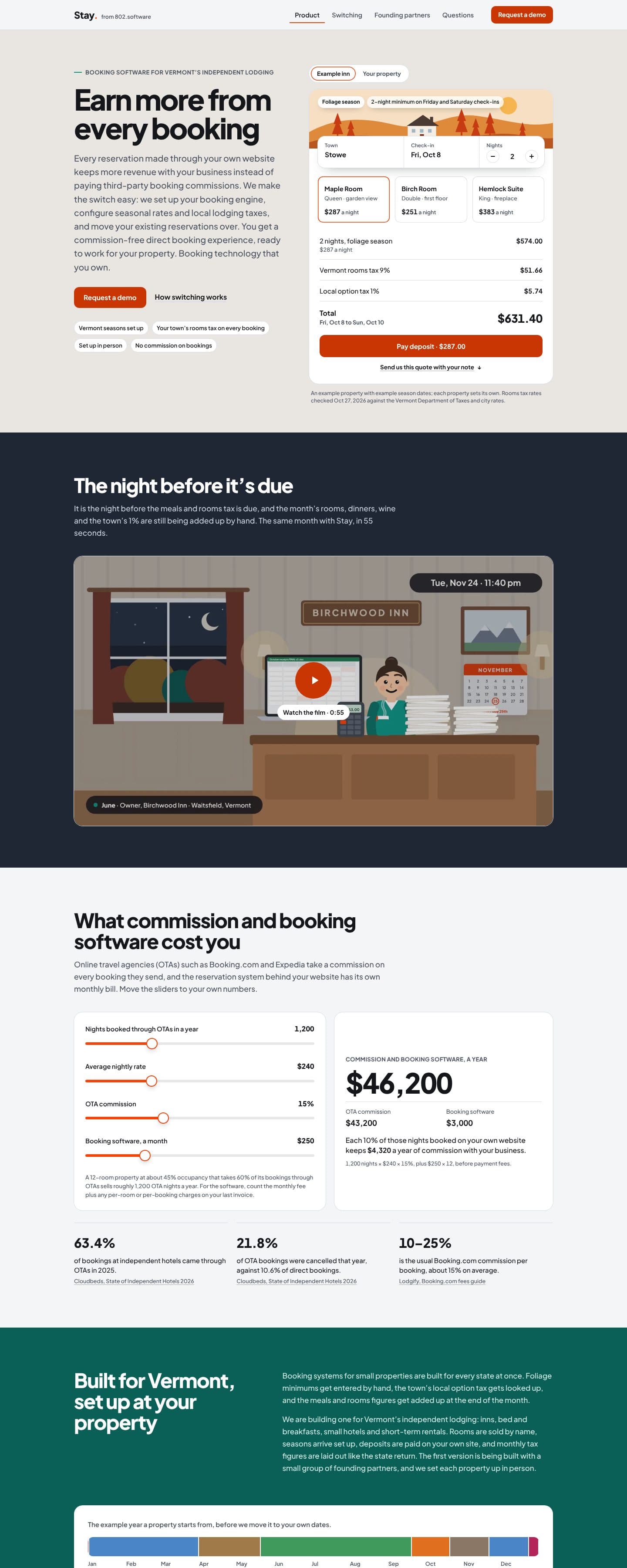 Stay web page, scrolling from the headline Earn more from every booking and its quote to what commissions cost