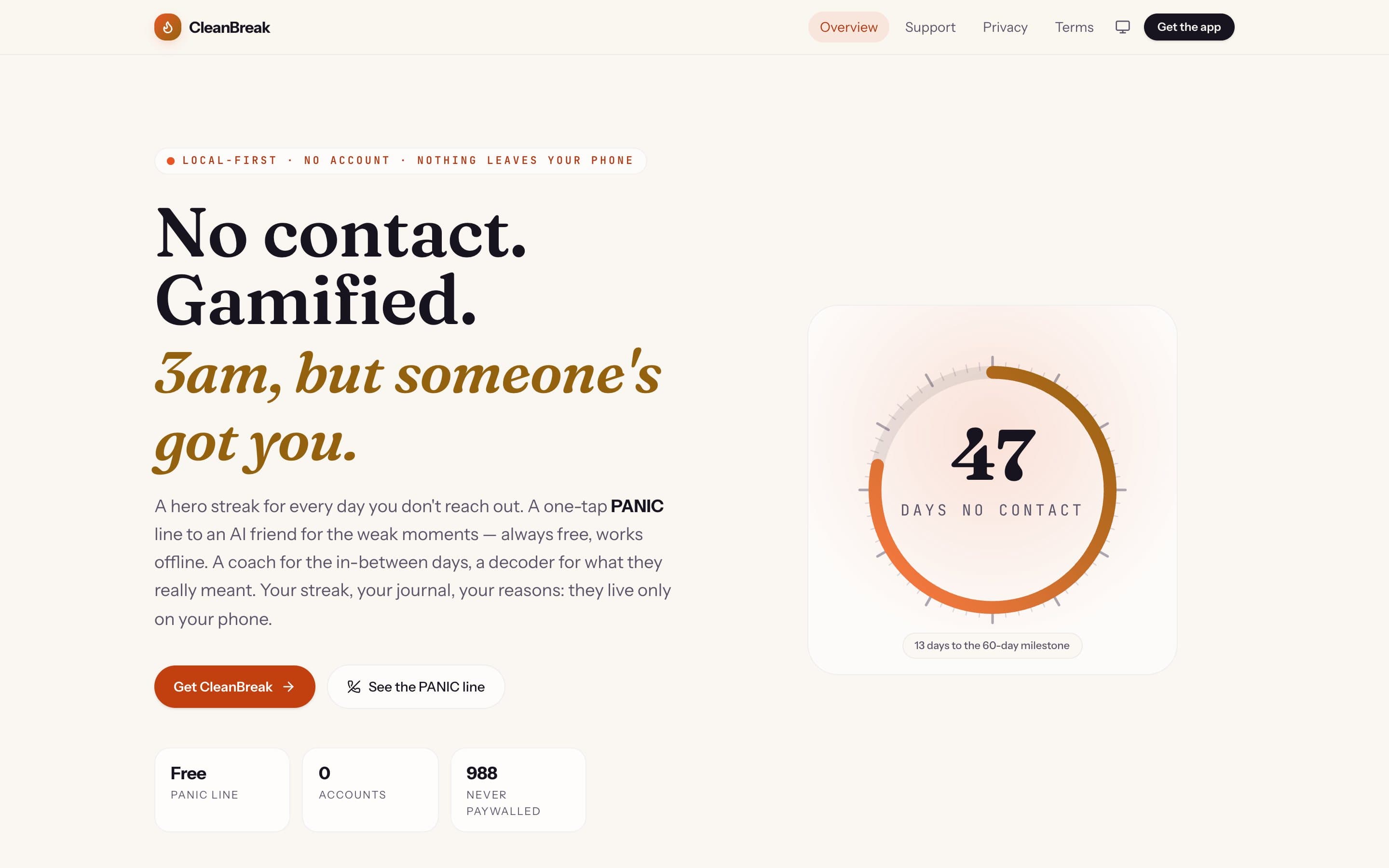 CleanBreak web page: the headline No contact, gamified, beside a dial reading 47 days no contact