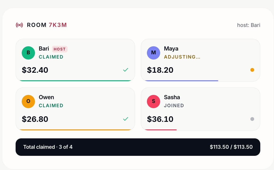 Split & Pay live room 7K3M: three of four people have claimed their share of $113.50