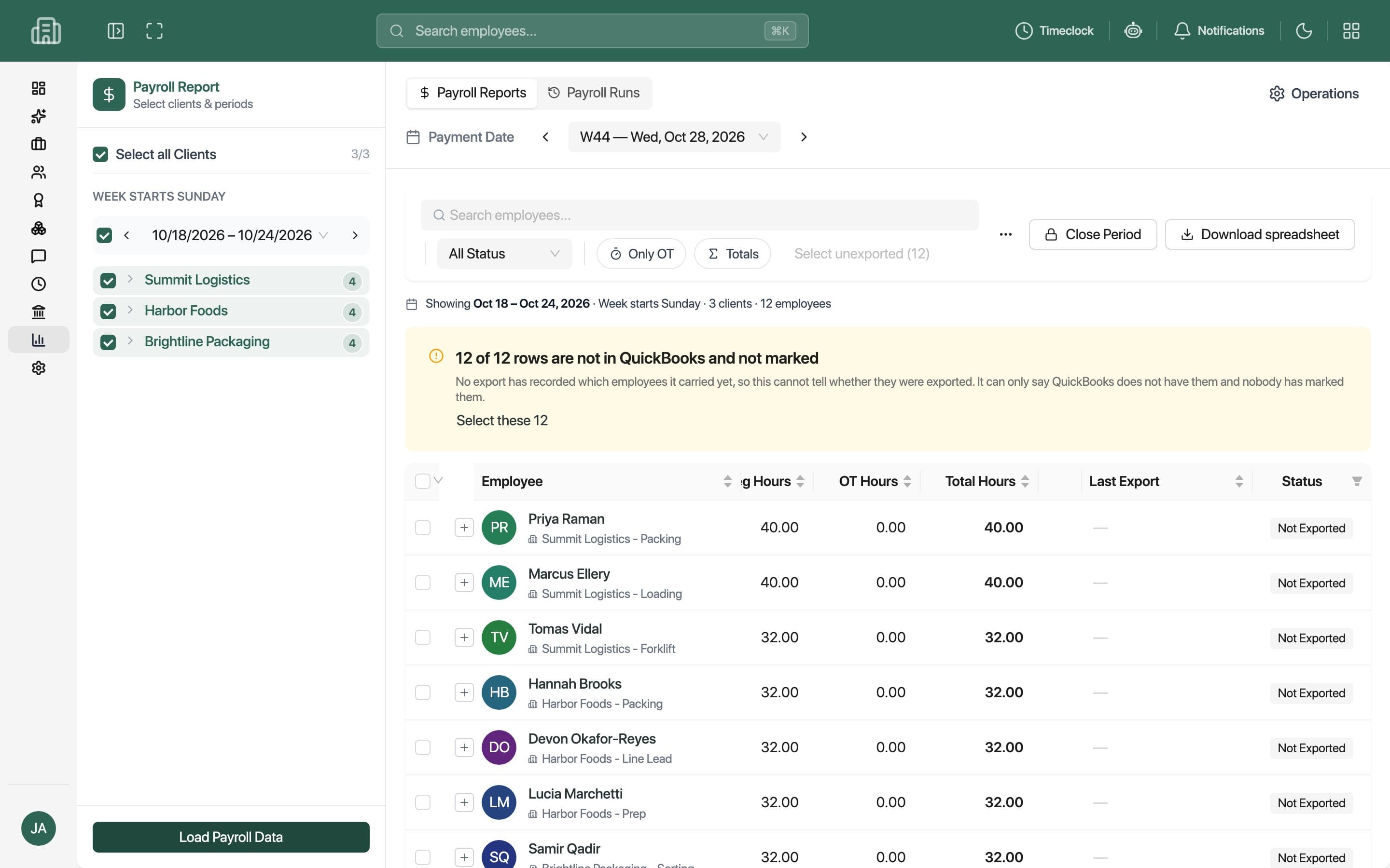 Weekly payroll grid listing workers with their client, department, regular, overtime and total hours and export status (sample data)