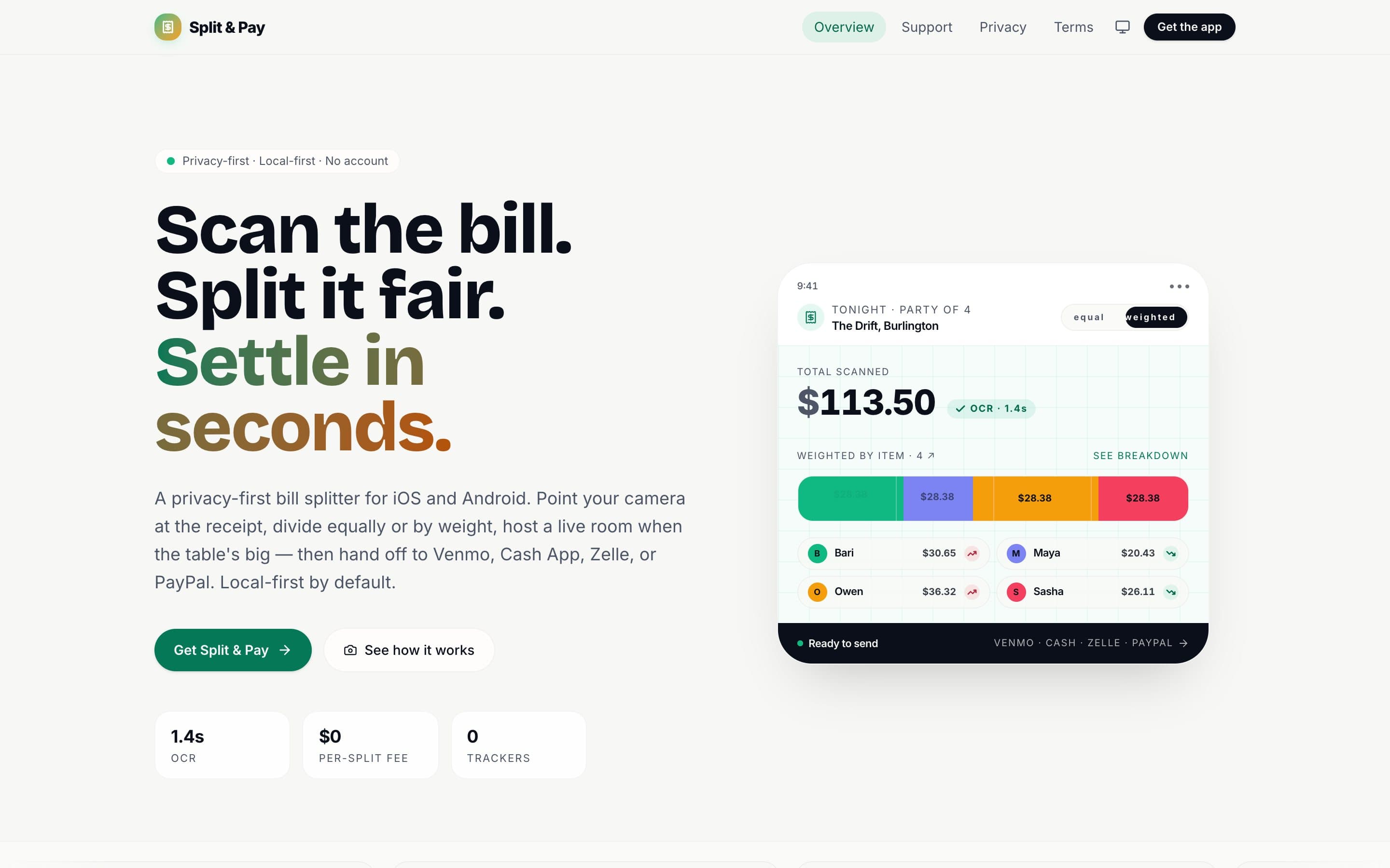 Split & Pay web page: the headline Scan the bill, split it fair, settle in seconds, beside a $113.50 bill split by item
